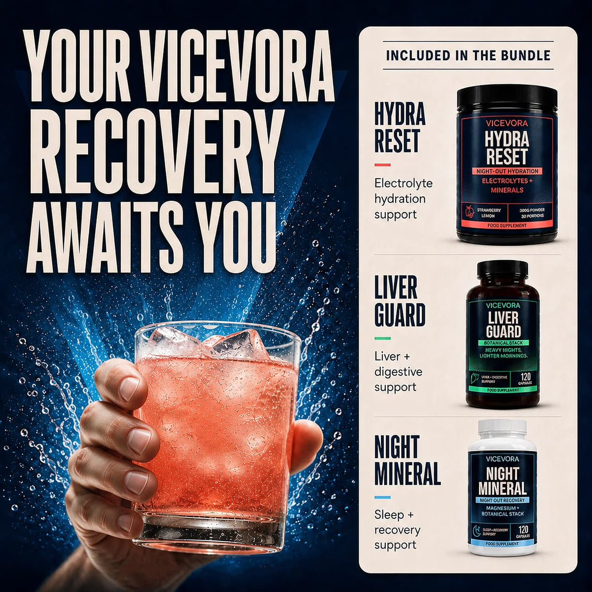 VICEVORA Daily System recovery graphic with hydration drink and three supplement formulas