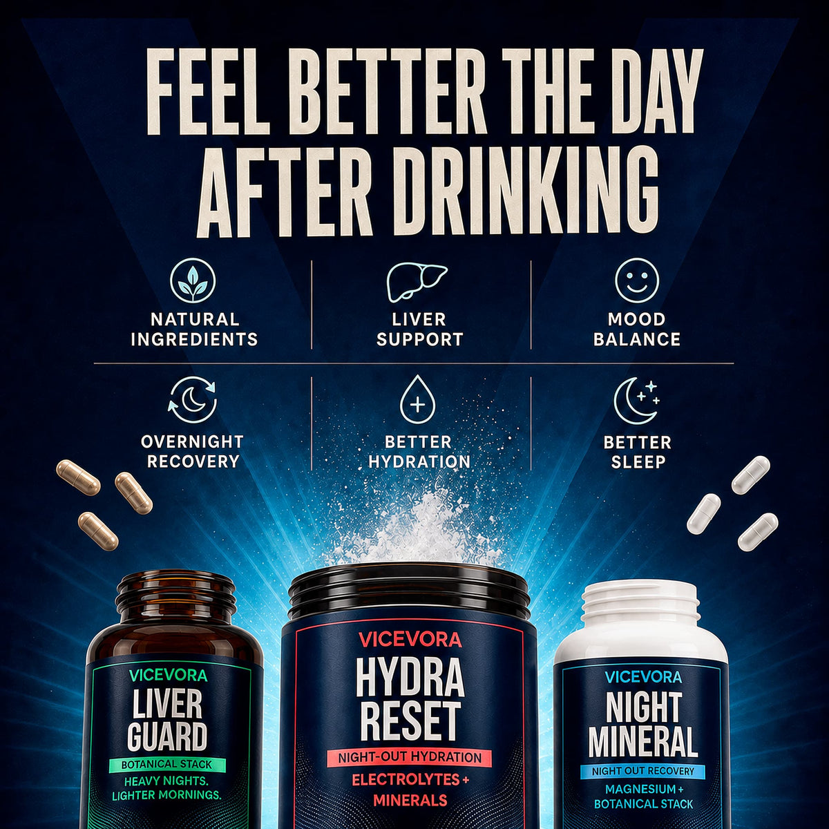 VICEVORA Daily System graphic for hydration, liver support, sleep and recovery after drinking