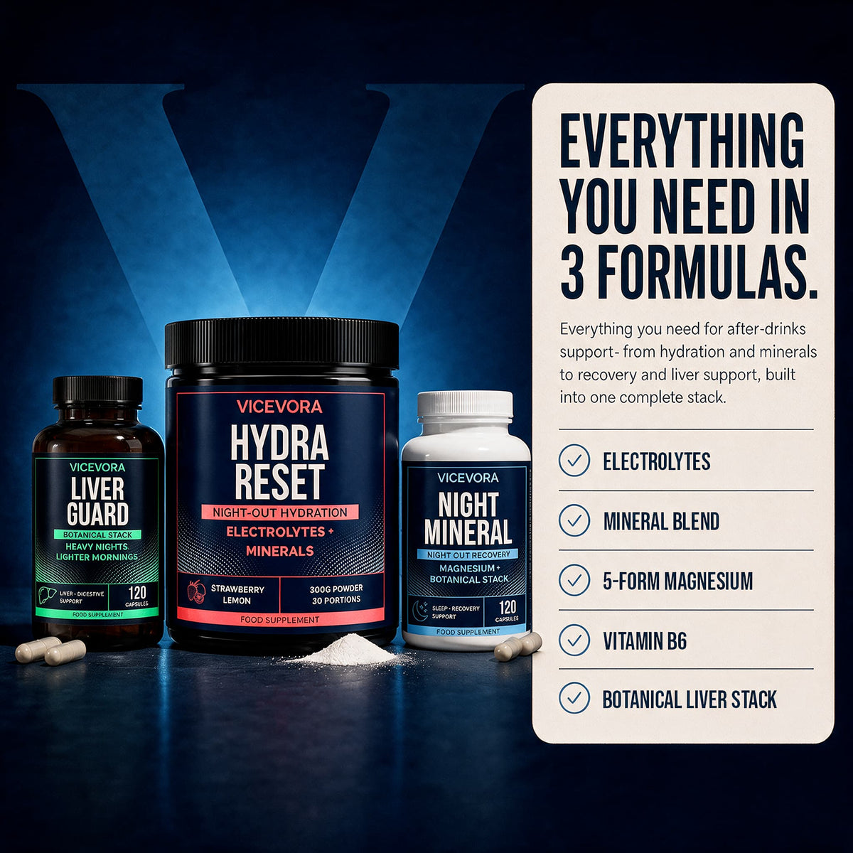 Hydra Reset, Liver Guard and Night Mineral included in the VICEVORA Daily System