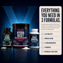 Hydra Reset, Liver Guard and Night Mineral included in the VICEVORA Daily System