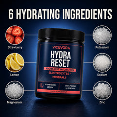 Hydra Reset graphic showing its electrolyte and mineral hydration ingredients