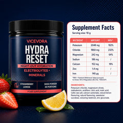 Hydra Reset supplement facts with electrolytes and minerals