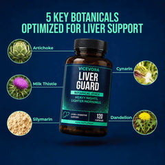 Liver Guard