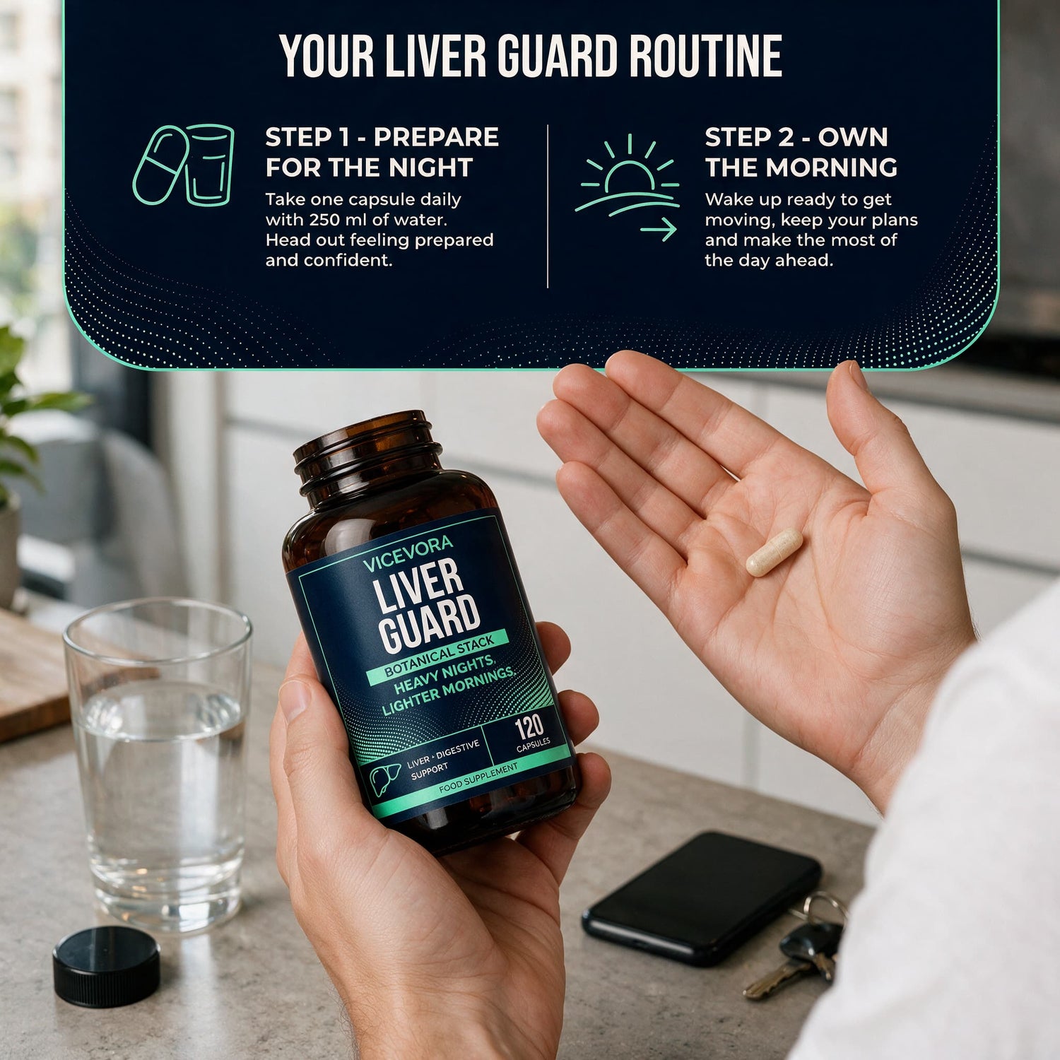 Liver Guard