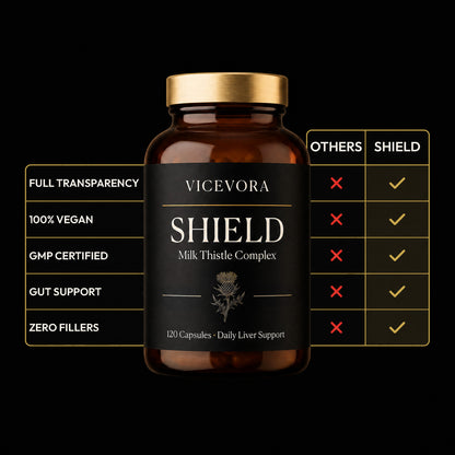 VICEVORA Shield