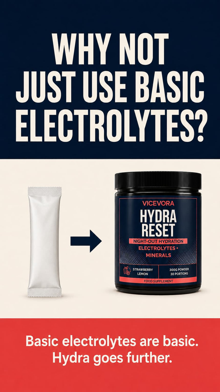Hydra Reset routine media 3