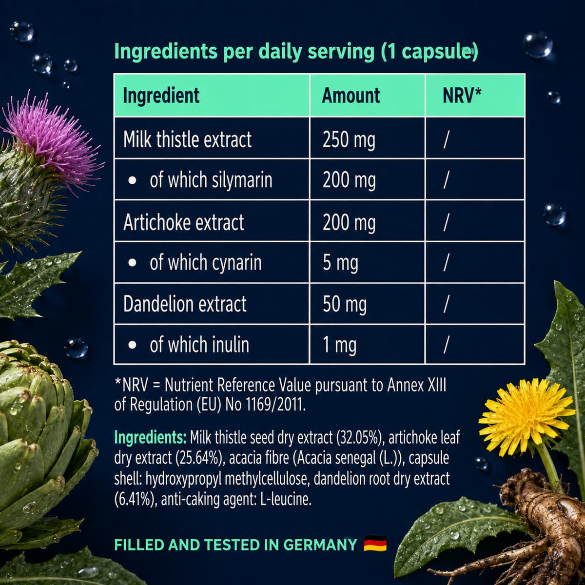 Liver Guard supplement facts with botanical ingredients