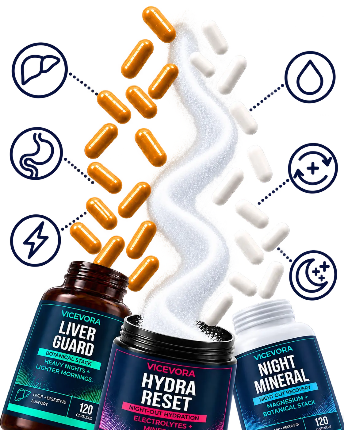 VICEVORA Daily System with a scientific formula and ingredient graphic